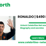 Ronaldo Net worth