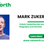 Mark Zukerberg Net worth